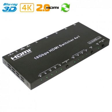 HDMI переключатель 4x1 / Dr.HD SW 416 SL